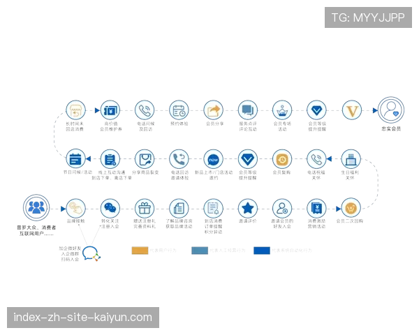 观众反馈机制实现数字化闭环管理 投诉处理效率与满意度双提升