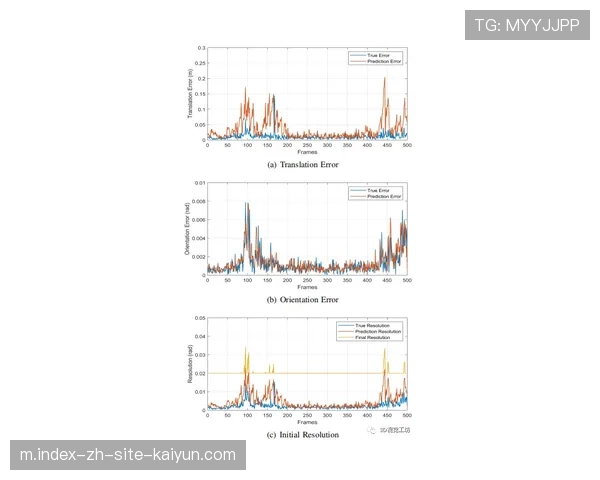 纽卡远征阿塞拜疆创里程 面对卡拉巴克被普遍看好